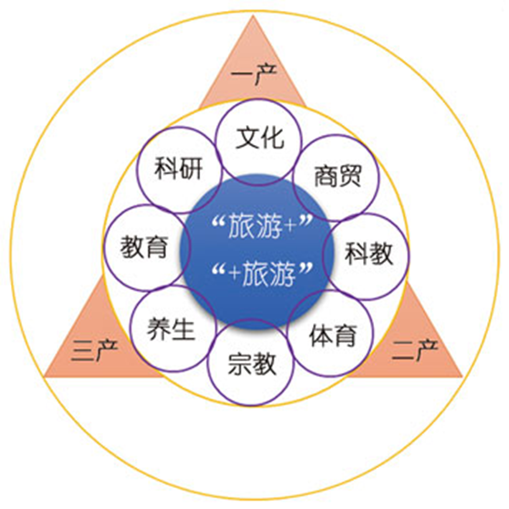 鸿运国际·(中国)首页入口-鸿运hv官网欢迎您