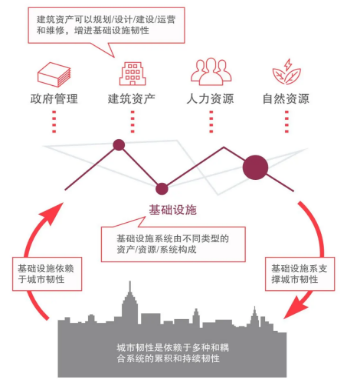 鸿运国际·(中国)首页入口-鸿运hv官网欢迎您