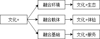 鸿运国际·(中国)首页入口-鸿运hv官网欢迎您