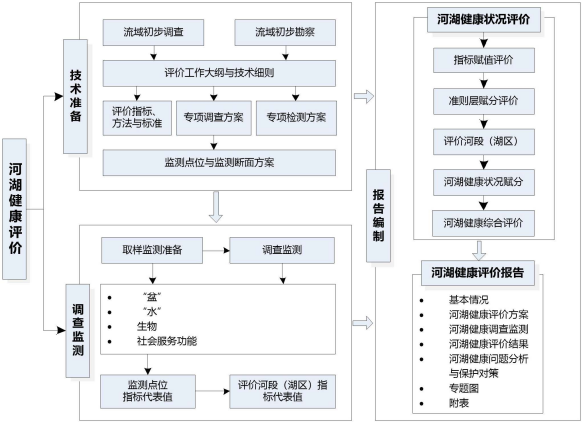 鸿运国际·(中国)首页入口-鸿运hv官网欢迎您