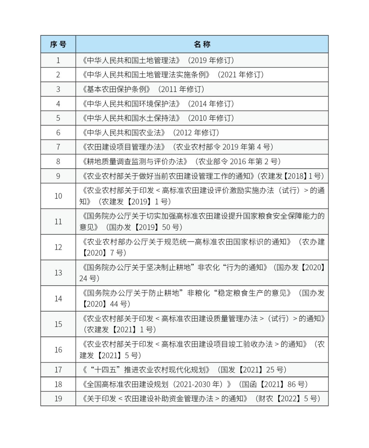 202304281549181489 鸿运国际·(中国)首页入口-鸿运hv官网欢迎您