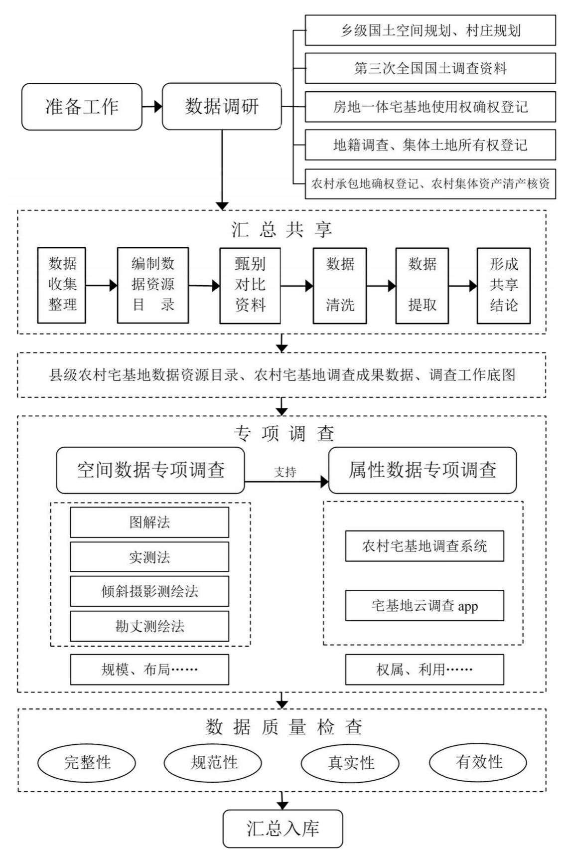 鸿运国际·(中国)首页入口-鸿运hv官网欢迎您