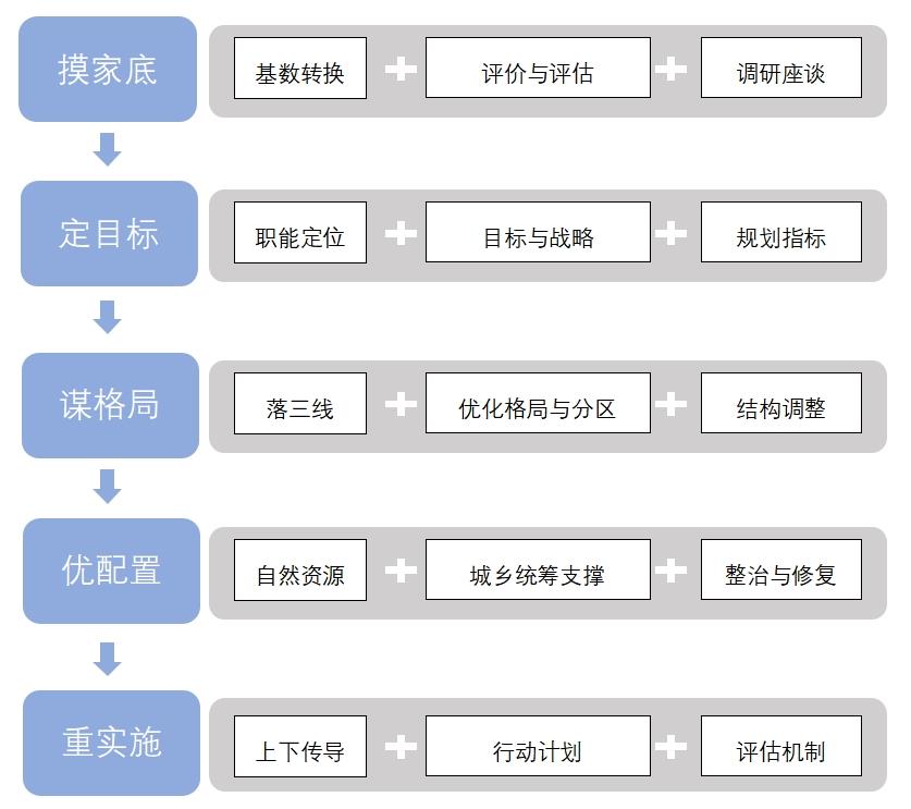 202311101059283491 鸿运国际·(中国)首页入口-鸿运hv官网欢迎您