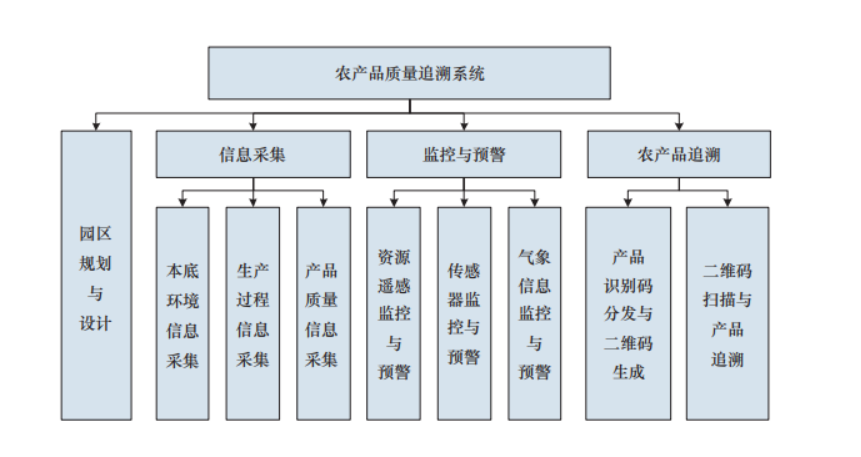 鸿运国际·(中国)首页入口-鸿运hv官网欢迎您