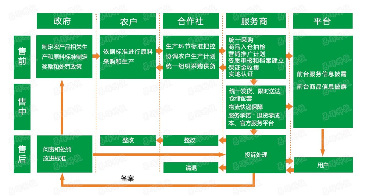 鸿运国际·(中国)首页入口-鸿运hv官网欢迎您