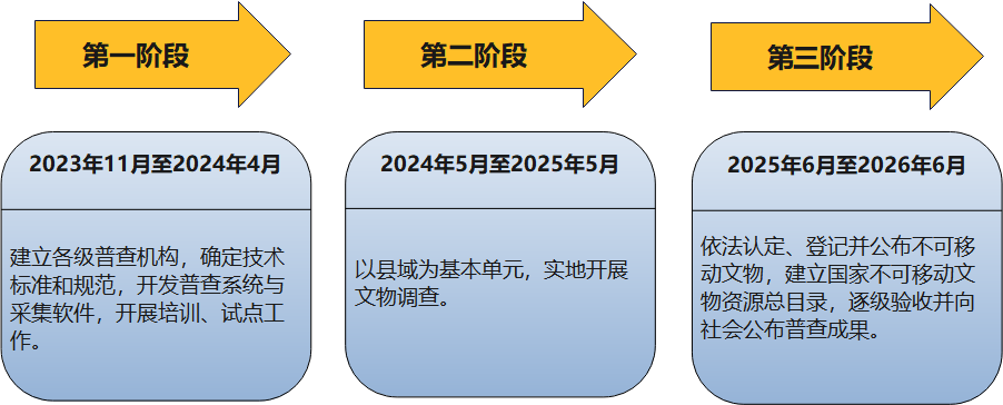 202405071411451435
