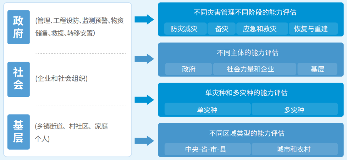 鸿运国际·(中国)首页入口-鸿运hv官网欢迎您