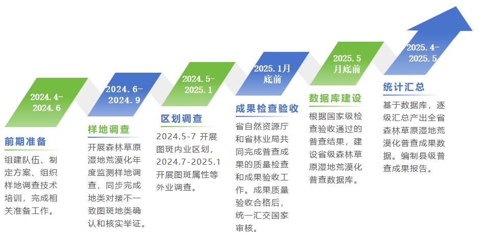 鸿运国际·(中国)首页入口-鸿运hv官网欢迎您