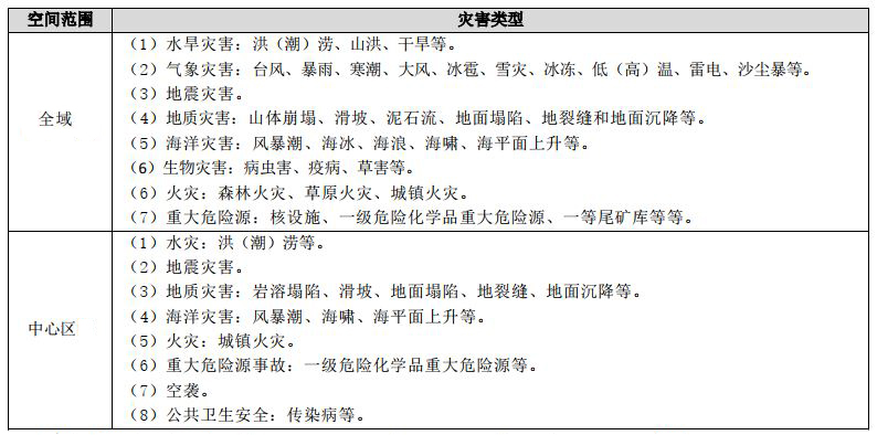 鸿运国际·(中国)首页入口-鸿运hv官网欢迎您