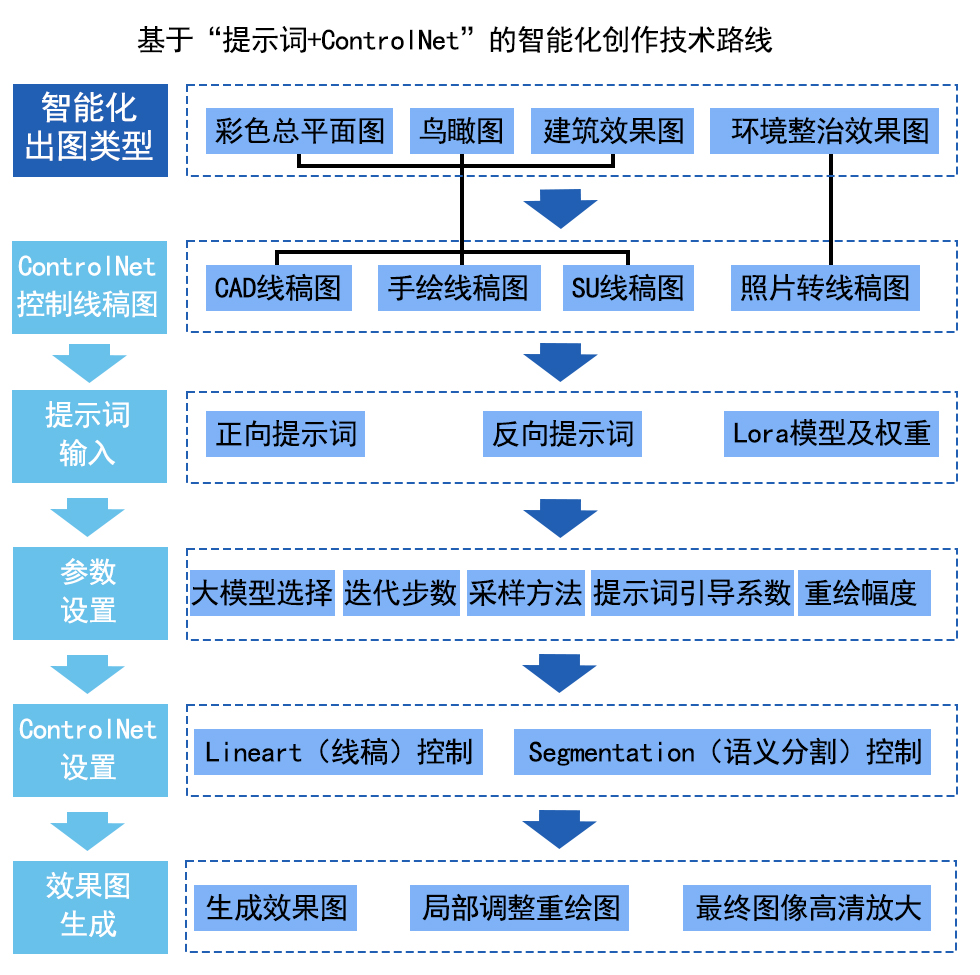鸿运国际·(中国)首页入口-鸿运hv官网欢迎您