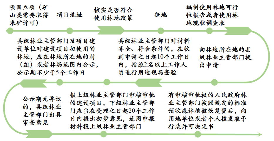 鸿运国际·(中国)首页入口-鸿运hv官网欢迎您