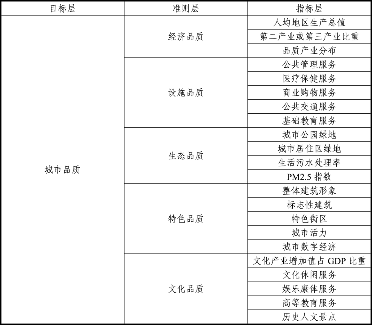鸿运国际·(中国)首页入口-鸿运hv官网欢迎您