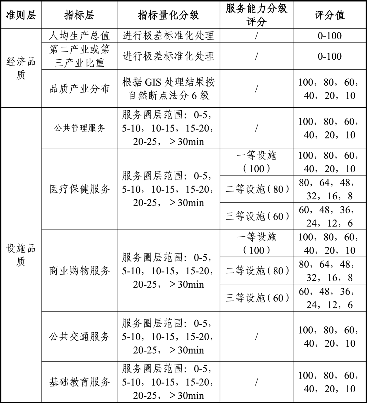 鸿运国际·(中国)首页入口-鸿运hv官网欢迎您