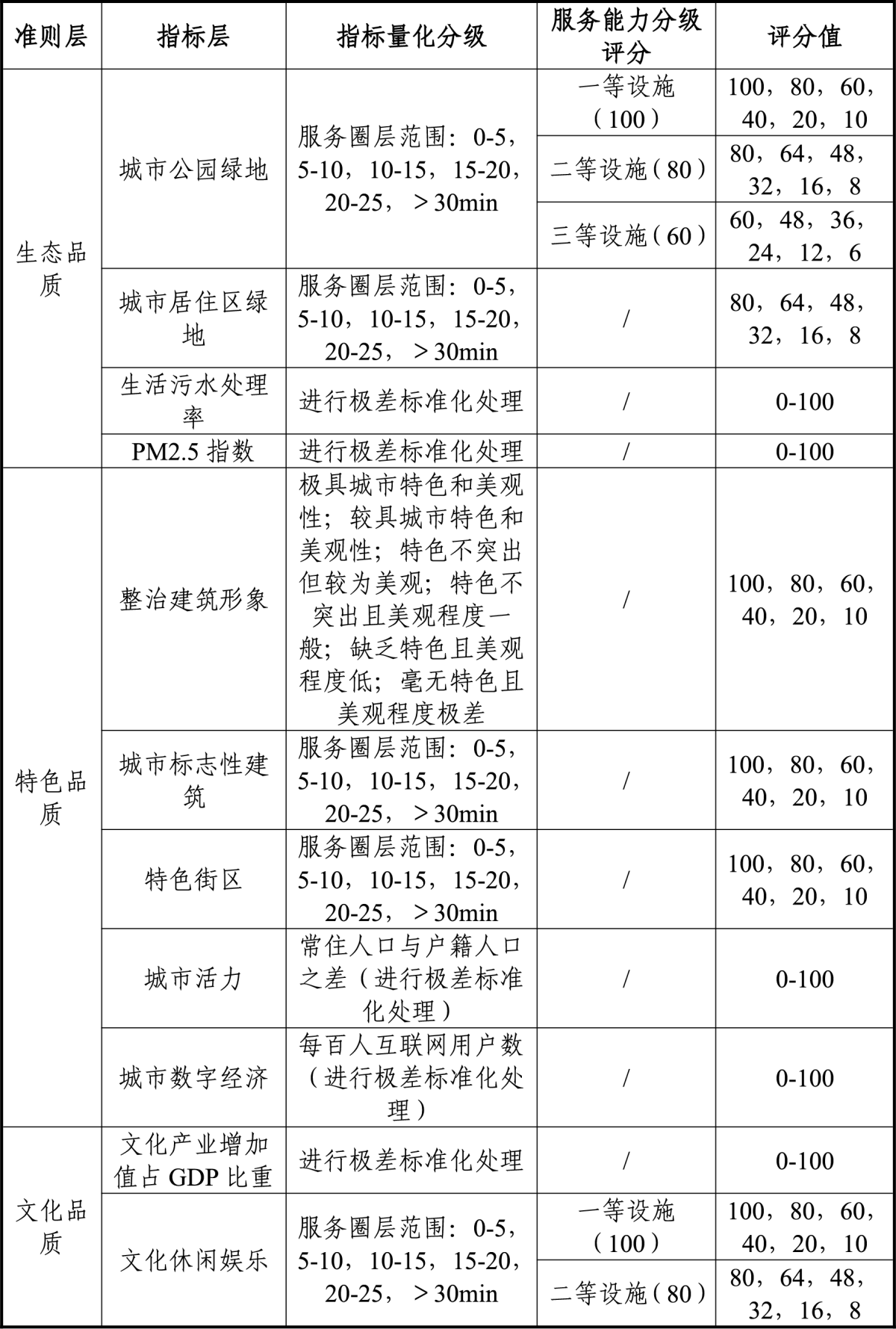 鸿运国际·(中国)首页入口-鸿运hv官网欢迎您