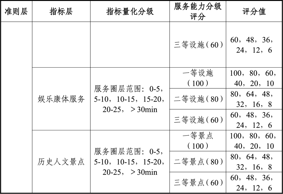 鸿运国际·(中国)首页入口-鸿运hv官网欢迎您