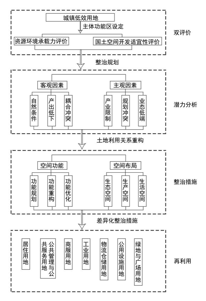 鸿运国际·(中国)首页入口-鸿运hv官网欢迎您