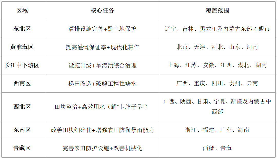 鸿运国际·(中国)首页入口-鸿运hv官网欢迎您